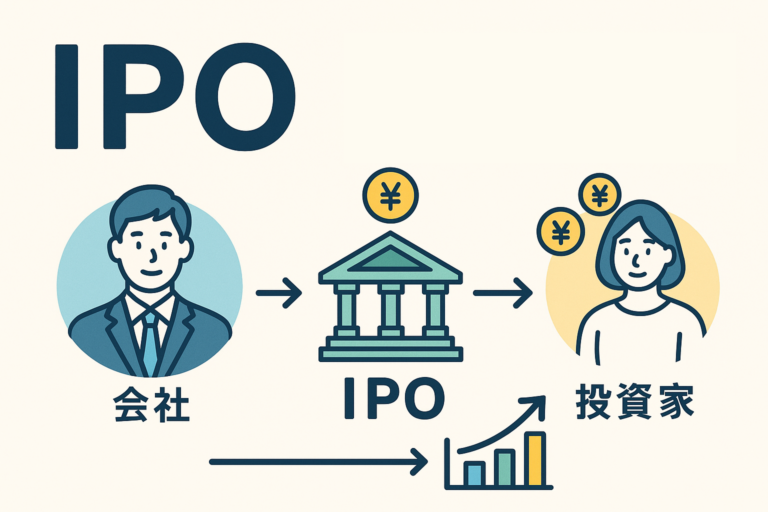 IPO
